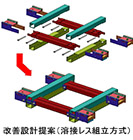 (株)オノックスエムティーティー